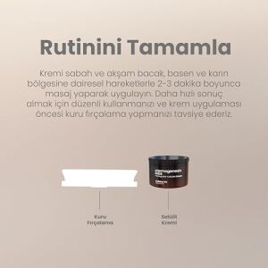 Sıkılaştırıcı Selülit Karşıtı Krem 300 ml