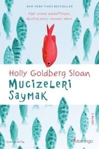 Mucizeleri Saymak