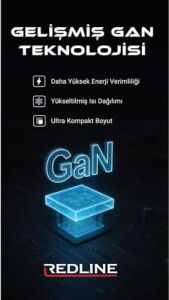 30W Gan Type-C ve Usb-A Girisli Hizli Sarj Adaptörü