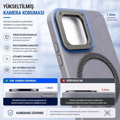 Ehr. iPhone 15 ile Uyumlu Magsafe Wireless Şarj Özellikli Mat Süet Deri Nakışlı Içi Kadife Silikon Arka Kapak (Gri, iPhone 15)