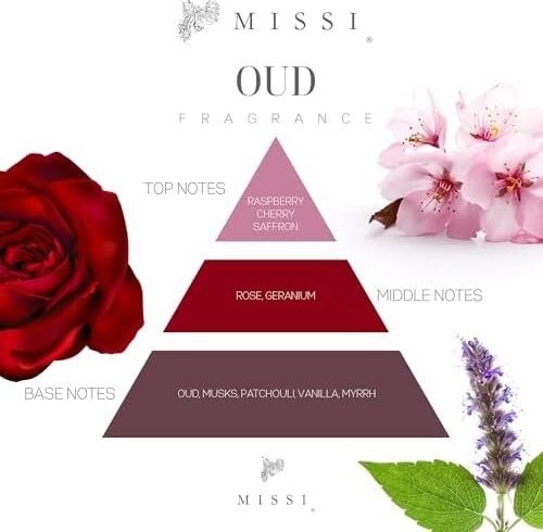 Missi Kapaklı Oud Kokulu Vegan Mum 140 gr