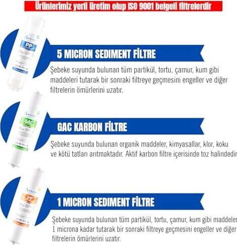 Aquafit Kapalı Kasa Su Arıtma Cihazı Iki Tarafı Çubuklu 4'lü Filtre Seti