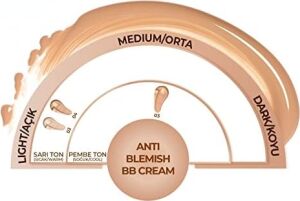 Anti-Blemish Bb Cream 02 Light Cream Spf 15 Akneye Yatkın Ciltler Bb Krem