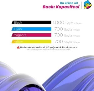Hp Uyumlu  Color Laser Mfp 178NW Muadil Toner Seti ( Siyah - Mavi - Sarı - Kırmızı )