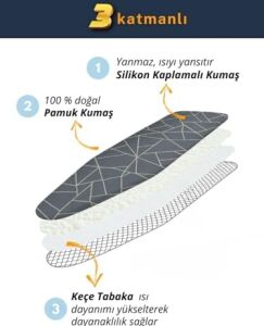 Beylini Ütü Masası Kılıfı Ütü Bezi ve Örtüsü Kalın Keçe Dolgulu Ipli Yanmaya Dayanıklı Makinede Yıkanabilir Kolay Uyum Ağır Yansıtıcı Görev Ayarlanabilir 3 Katman 50 x 150 cm (Geometrik Gri)