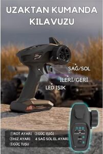 /oyuncak 2.4 Ghz Uzaktan Kumandalı 50 Km Hız Yapan Araba, Full Fonksiyon, 4x4 Offroad Arazi Aracı 1300 Mah Şarjlı Pilli Yüksek Teker Araç