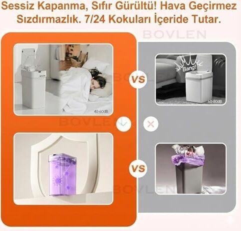 Otomatik Hareket Sensörlü Çöp Kovası, Banyo Çöp Kovası, Çocuk Odası Çöp Sepeti, Çöp Kutusu, (2 Adet 1.5 V Aa Pil, Piller Pakete Dahil Değildir) 9 Litre - 15X22X32 cm