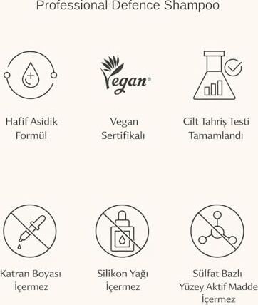 Professional Defense Shampoo Yedek Dolum Paketi Onarıcı Güçlendirici Şampuan 500 ml