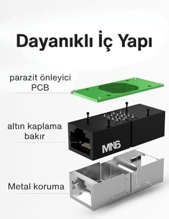 Mn6 M13X Cat6 Kablo Birleştirici/2 Adet-Cat5-Cat6-Cat7-Cat8-Uyumlu/ethernet Kablo Uzatma Aparatı-Ethernet Uzatma Aparatı (2)