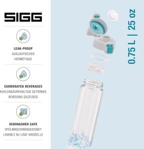 Total Clear One Myplanet Trinkflasche, Bpa-Freie Und Auslaufsichere Trinkflasche, Bruchfeste Sport Trinkflasche Aus Tritan Mit Fruchtfilter
