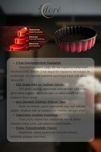 Turta ve Tart Kek Kalıbı Cherry Red Kalın Döküm Üç Katmanlı Kaplama 525 Gram
