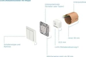 CPE510, 5ghz 13DBI Outdoor Cpe