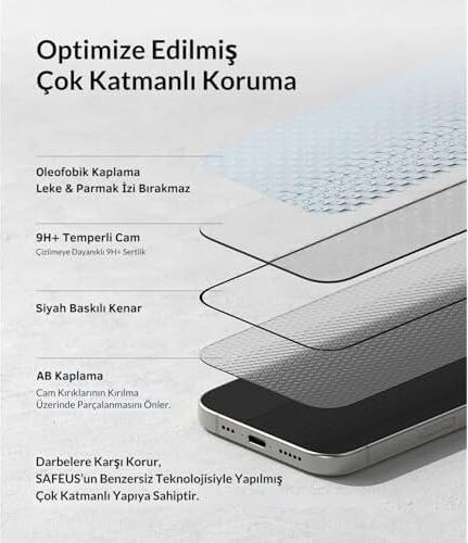 Tam Kaplayan Hayalet Parmak Izi Bırakmayan Safir Ekran Koruyucu Cam, iPhone 17 Pro Ile Uyumlu