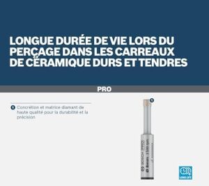 1x Döner Matkaplar Için Pro Ceramic Dry Matkap Ucu, Silindirik Şaft (Döşemeler, Sert Fayanslar, Ø 14 Mm, Professional Aksesuar Döner Matkap/vidalamalar)