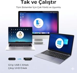 HDMI To Type C 4K 60Hz 18 Gbps