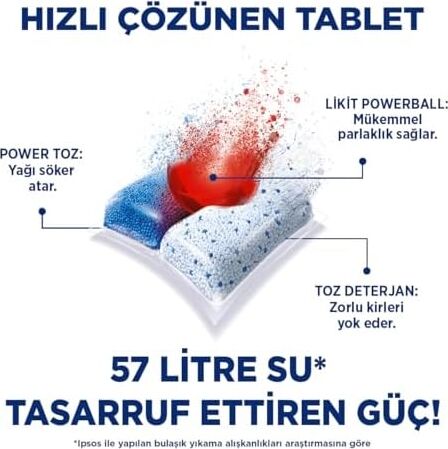 Quantum Özel Seri 100 Kapsül Bulaşık Makinesi Deterjanı Tableti (1 x 100 Kapsül)