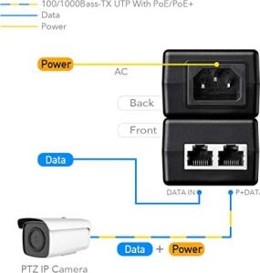 Cudy POE200 30W Gigabit Poe Enjektör Adaptörü, 10/100/1000MBPS Rj-45, Ieee 802.3AF/AT Uyumlu, 100 M'ye Kadar