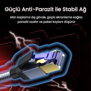 Cat8 40GBPS Gigabit Ftp 2000MHZ Ethernet Ağ Kablosu 15 Metre