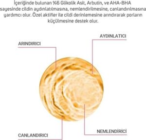 Beyazlatıcı ve Aydınlatıcı Arındırıcı Tonik 200 ml
