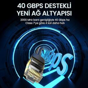 Cat8 40GBPS 2000MHZ Stp Ethernet Kablosu 2 Metre