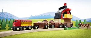 - 33719 Çiftlik Tren Yolu Seti