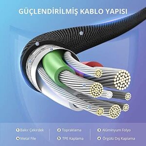Örgülü 90 Derece Lightning Şarj ve Data Kablosu Siyah 1.5 Metre