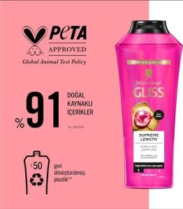 Supreme Length Koruyucu Şampuan 400 ml