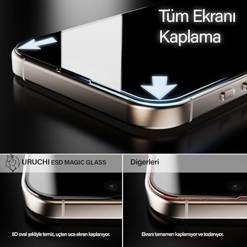 Ekran Koruyucu iPhone 17E / 16E / 14/13 Pro / 13 Ile Uyumlu Premıum Hizalama Aparatlı ve Takılırken Camın Altında Toz Bırakmayan Darbelere Karşı Ekstra Güçlü Hd Ekran Koruyucu Cam