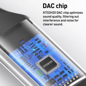 Lightning Type-C USB Girişli 3.5mm Hi-Fi Ses Dönüştürücü Adaptör | Dac Çipli Harici Ses Kartı | Kulaklık Mikrofon Destekli | Canlı Yayın Vlog Pc Telefon | ZR1206