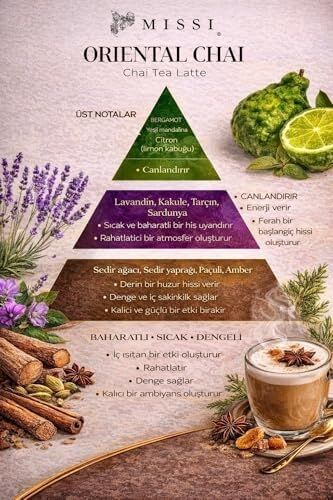 20 ml Chai Tea Latte Mum Esansı
