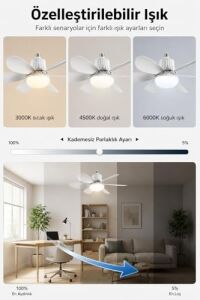 2ın1 Goes LED Işık ve Fan Sessiz 3 Renk Modu ve 3 Hız Modu Kumandalı Tavan Vantilatörlü LED Ampul