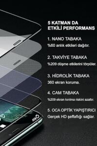 Galaxy A34 ile Uyumlu Tam Kaplayan Seramik Nano Esnek Ekran Koruyucu Cam
