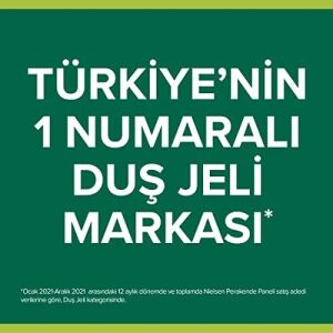 Body Butter Hindistan Cevizi Cazibesi Banyo ve Duş Jeli (500 Ml)
