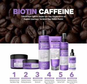 Care Expert No.3 Biotin & Caffeine Dökülme Karşıtı Saç Bakım Şampuanı 350 ml -Vegan