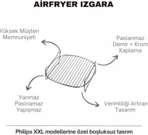 Airfryer Izgara Aparatı, Fritöz Aksesuarı, Airfryer Izgara Teli Xxl Model Uyumlu