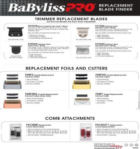 Babylisspro Saç Kesme Makinesi Koruyucu Başlıkları