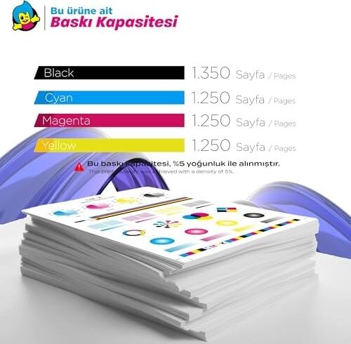 Uyumlu I-Sensys MF-651CW Muadil Toner - Çipli / CRG-067 Muadil Toneri