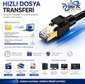 PX-5212 2 Metre Cat8 Ethernet Kablosu, 10GBPS Yüksek Hızlı RJ45 Ağ Kablosu, S/ftp 600MHZ Gaming Modem Router Switch Patch Internet Kablosu