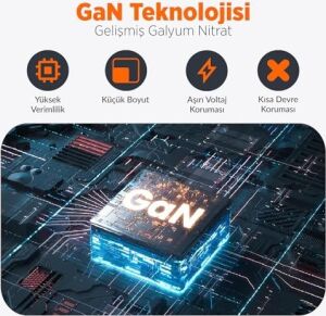 65W Gan Usb-C + Usb-A Şarj Aleti & iPad & & Notebook Uyumlu Pd Hızlı Şarj Cihazı