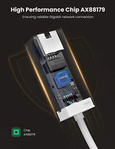 USB 3.0 To RJ45 Gigabit Ethernet Dönüştürücü Adaptör Beyaz