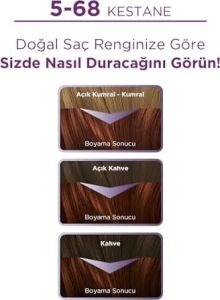 Yoğun Göz Alıcı Renkler Saç Boyası 5-68 Kestane Saç Boyası