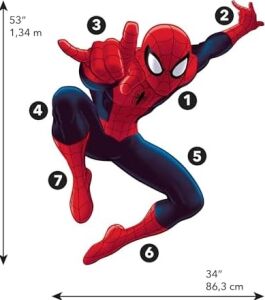 RMK4831GM Ultimate Spider-Man Peel And Stick Duvar Çıkartmaları, Kırmızı, Mavi, Sarı