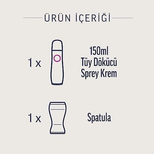 Professional Tüy Dökücü Sprey Krem Hassas Ciltler Için 150 ml