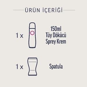 Professional Tüy Dökücü Sprey Krem Hassas Ciltler Için 150 ml