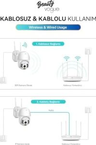 Full Hd 1080P Wi-Fi IP66 Ptz V380 Pro Kamera, Pan Tilt Güvenlik Kamerası, Çift Yönlü Ses/hareket Algılama/en Iyi Gece Görüşü/su Geçirmez Cctv Kamera, 128 Gb'a Kadar Sd Kart Desteği, Beyaz