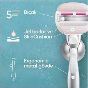 Venus Pro Comfortglide Sugarberry Kokulu Kadın Tıraş Bıçağı, 3 Yedek Tıraş Bıçağı