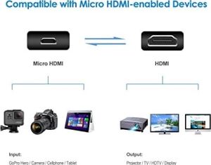 AL-4281 Micro-Mikro HDMI Tv Kablosu Tablet/laptop
