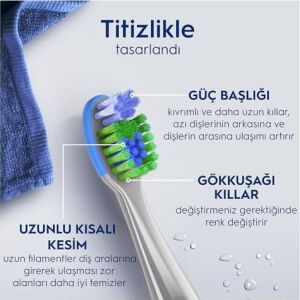 0-6 Yaş Diş Fırçası, Ekstra Yumuşak Fırça Kılları