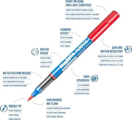 Akrilik Paint Marker Su Bazli Fırça Uçlu 5'li