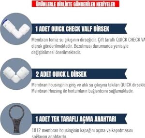 Aquafit Su Arıtma Cihazı Membran Housing Filtre Kabı (Boş) - Açma Anahtarı Hediyeli